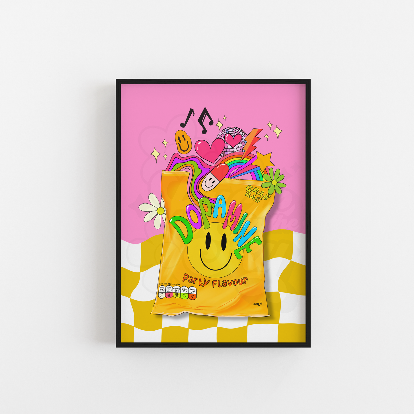 Dopamine Art Print